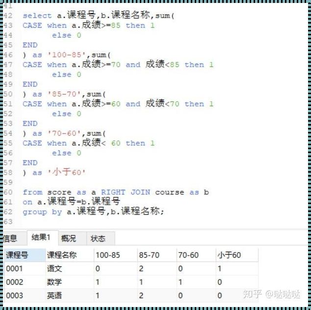 多表联查的sql语句：揭开数据宝藏的神秘面纱