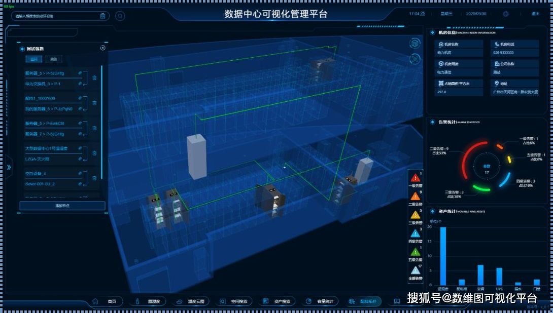 数据中心运维管理：高效运营的关键