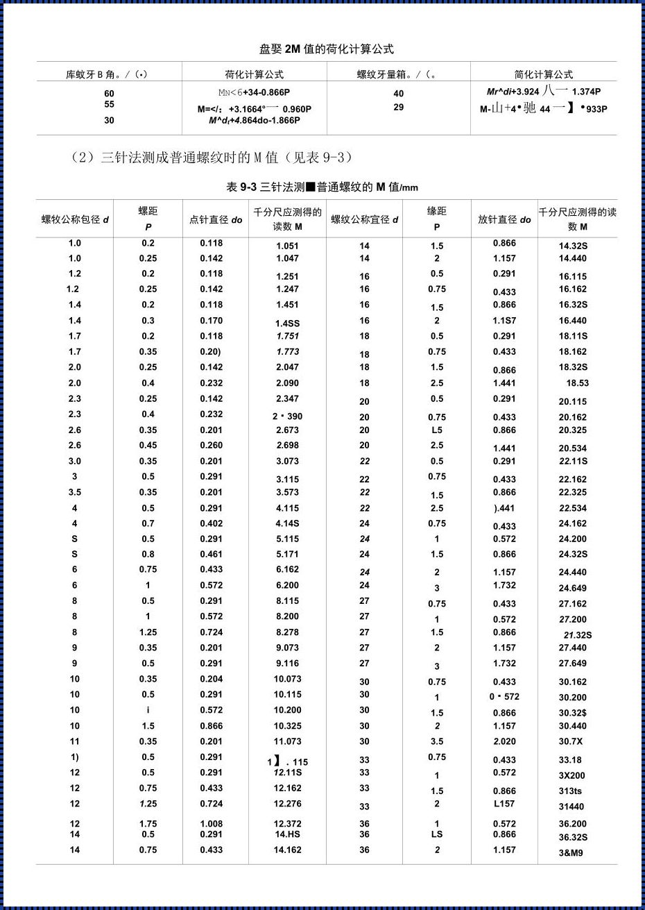 螺纹三针m值计算公式：深入剖析与实用指南