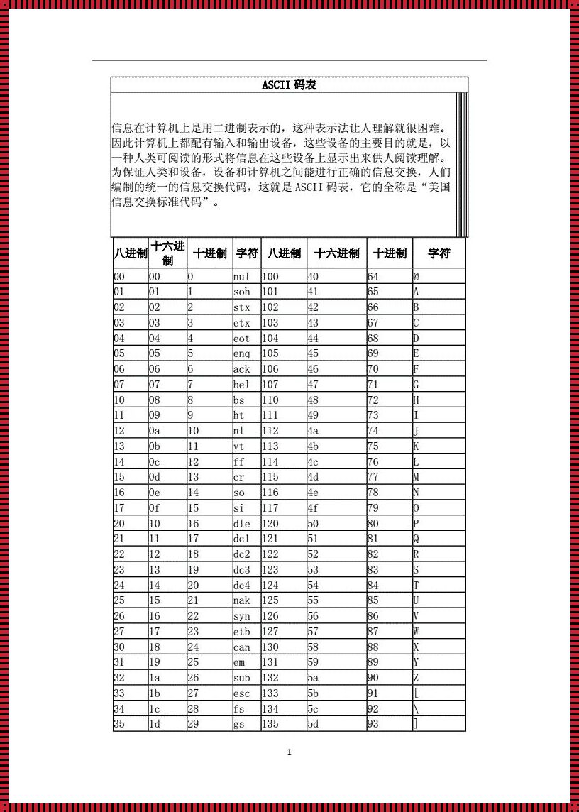 2的阿斯克码值是多少