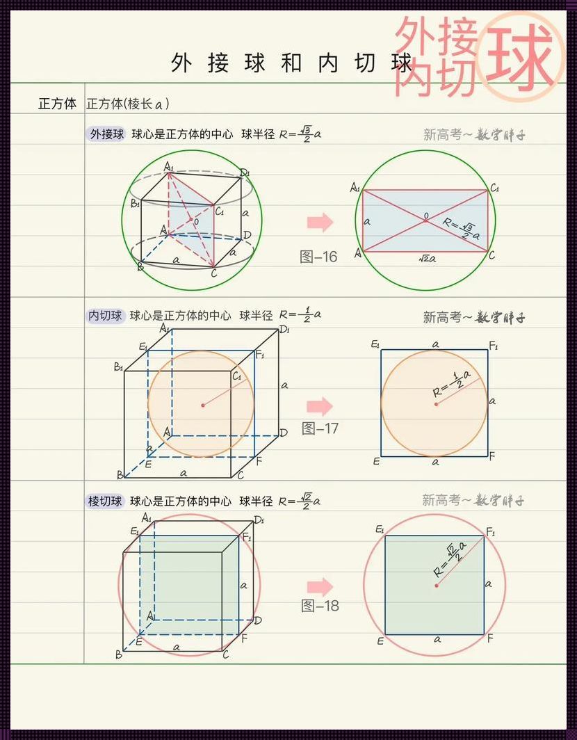 正四面体棱切球半径公式的探究与解读