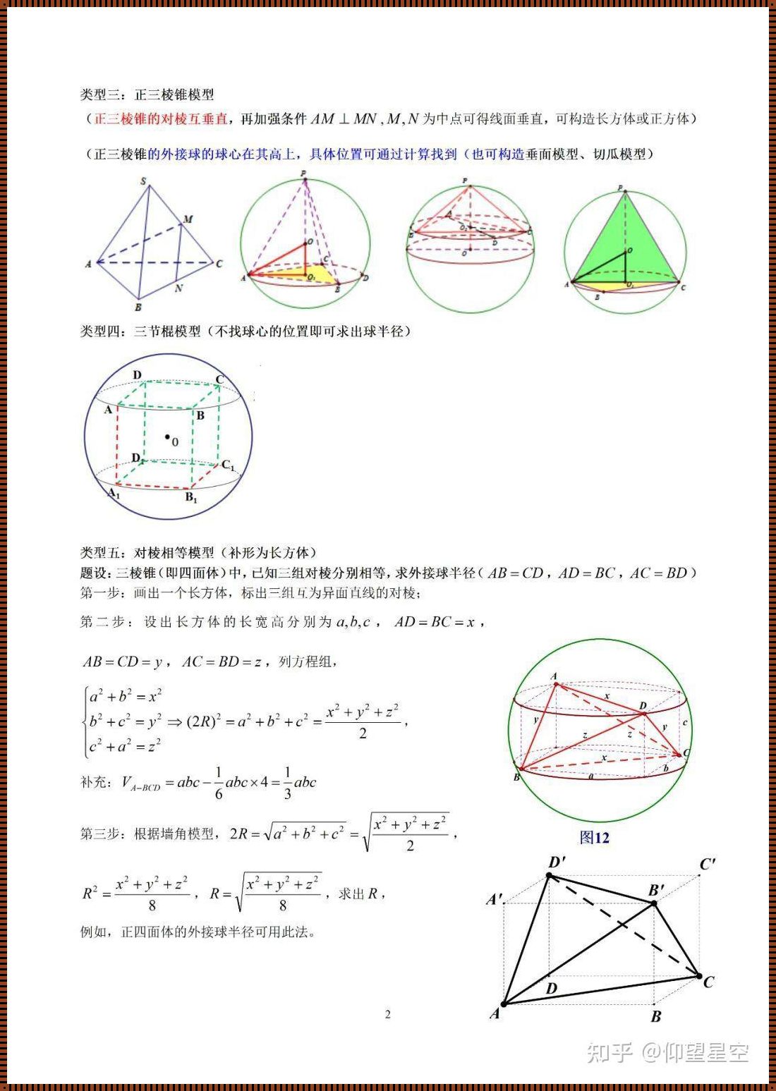 正四棱台外接球半径秒杀公式：揭示几何之美