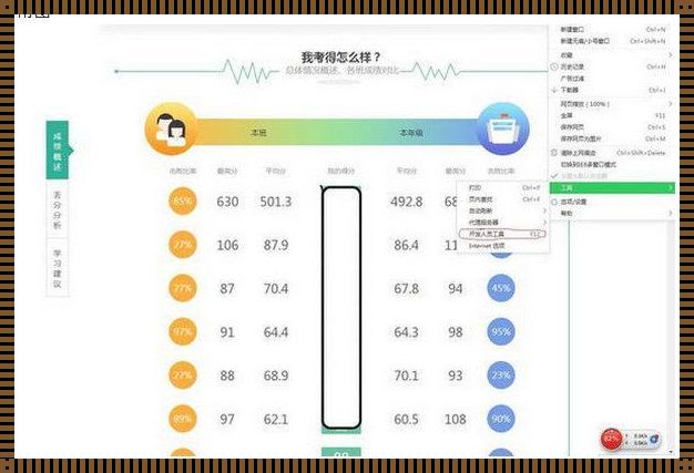 家长如何看待智学网的名次排名图：揭秘背后的故事