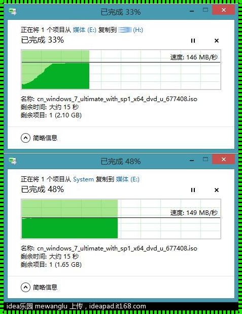 探讨USB3.0写入速度20M的正常性