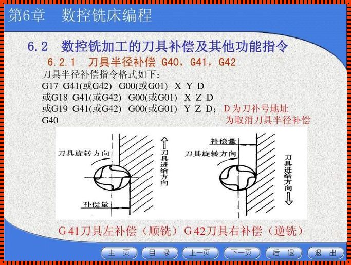 G41D1刀具补偿怎么补：深入解析与实践分享