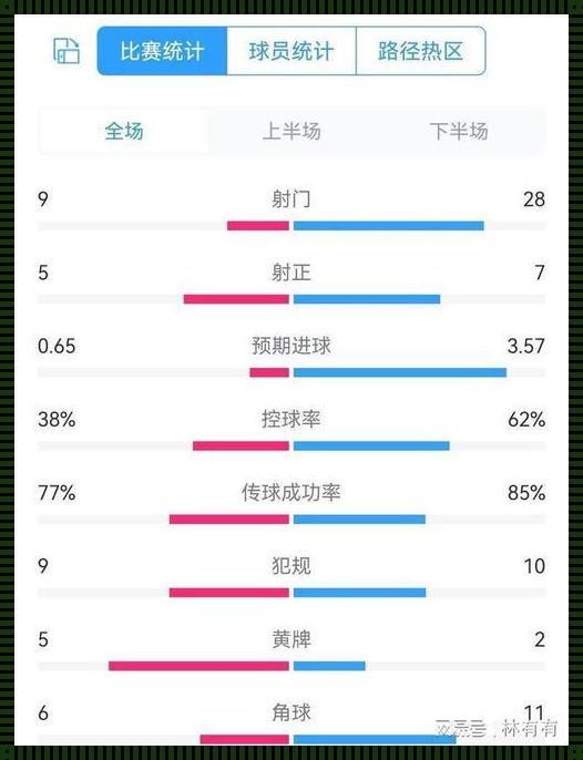 2024非洲杯时间：璀璨的足球盛宴