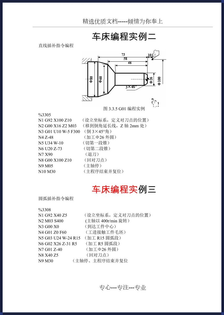 深入探讨G94数控编程用法：精准控制进给速度的秘诀