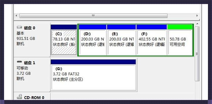 移动硬盘需要分区吗？