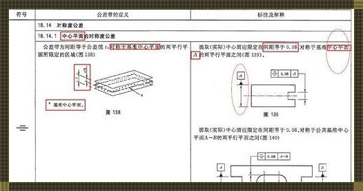 对称度标注与示意图：盛典的探究