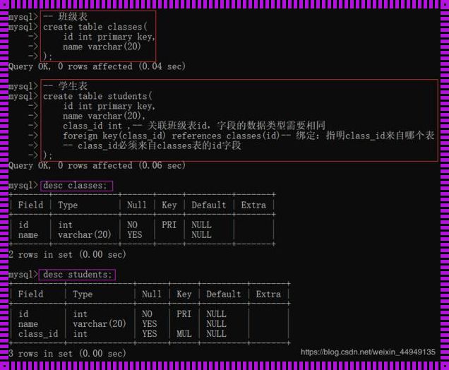 MySQL如何建立一个简单的数据库