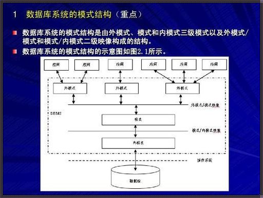 如何制作一个简单的数据库