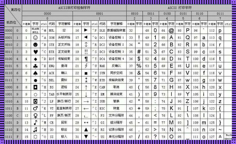 山石网科密码：探寻互联网科技背后的神秘面纱