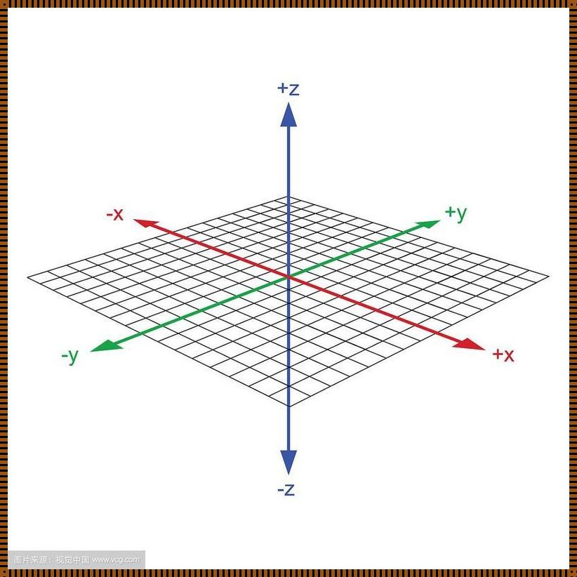 三维坐标系什么时候学：探索数学世界的神秘面纱