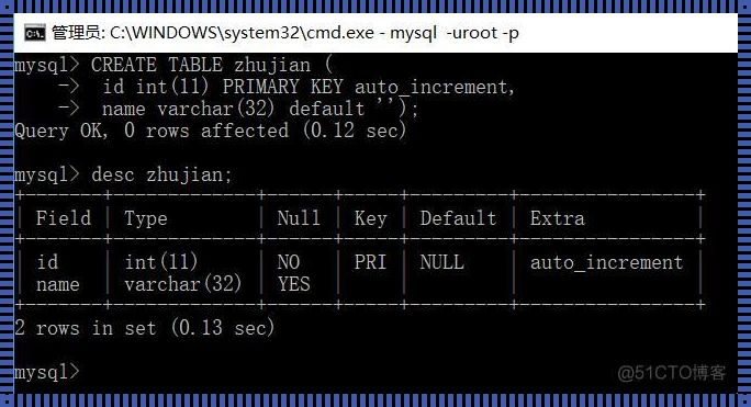 mysql主键什么意思