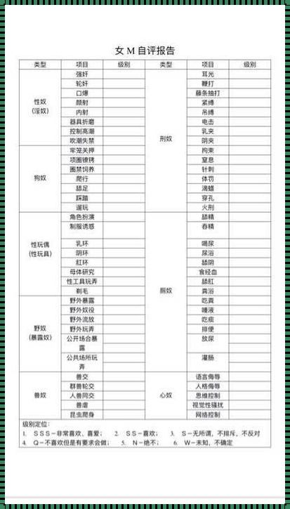 M属性自测表：探索自我，走向真实