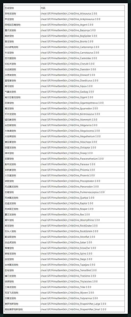 我的世界方舟微信代码：一场跨越虚拟与现实的奇妙之旅