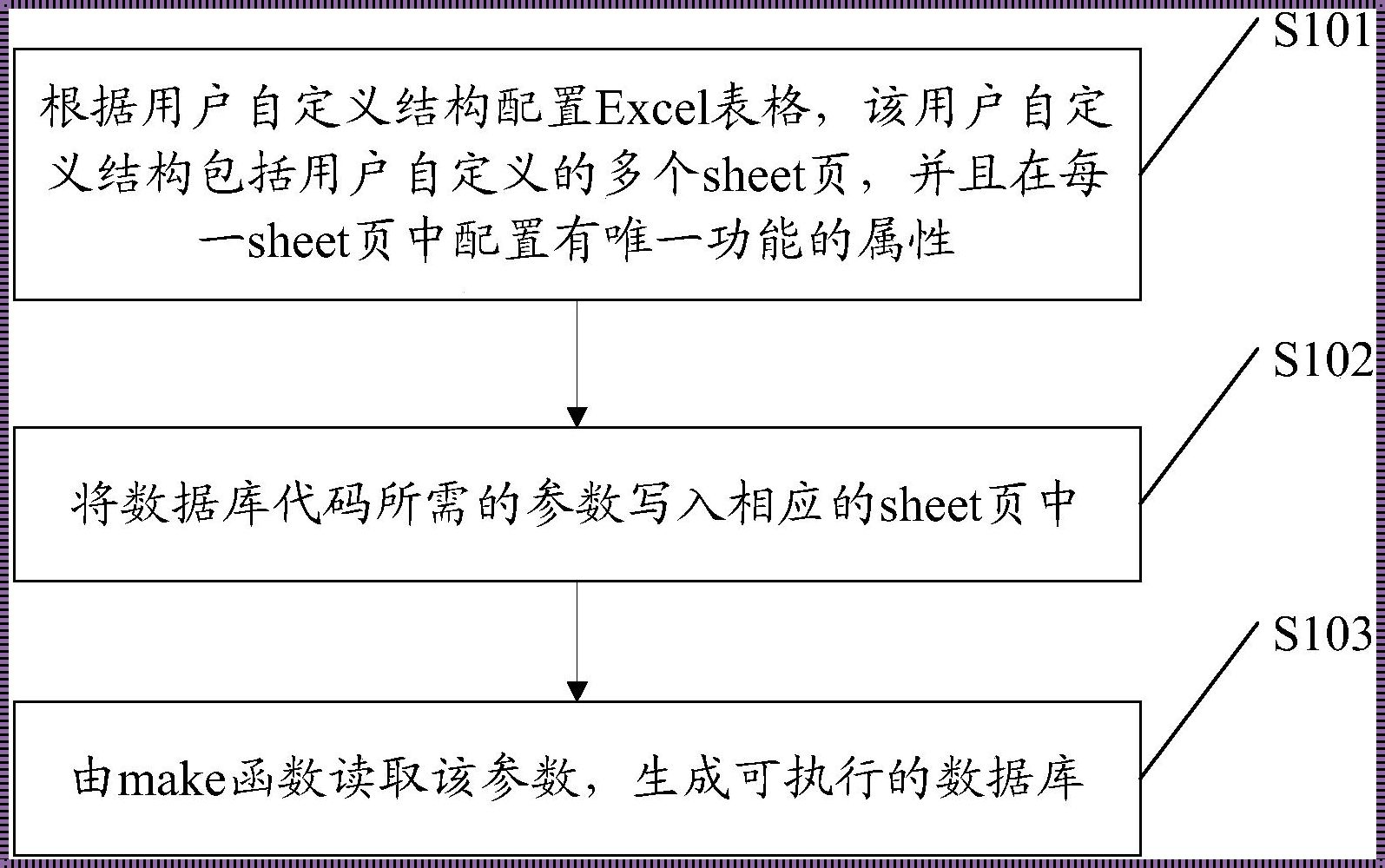 新建库的方法：解锁知识宝库的钥匙