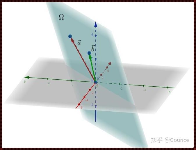 特征值的特征子空间的维数：探索与解析