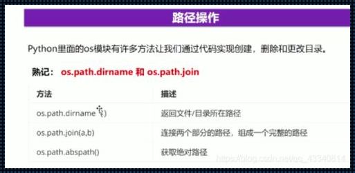 Python导入库的方法：让程序之路更畅通