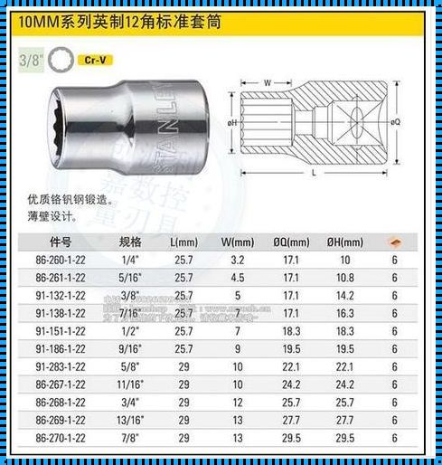 套筒头规格尺寸图解：深入解析与心得体会