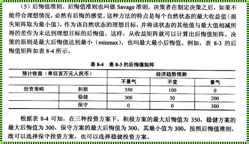 后悔值法决策方法：一种深度反思与未来导向的决策策略