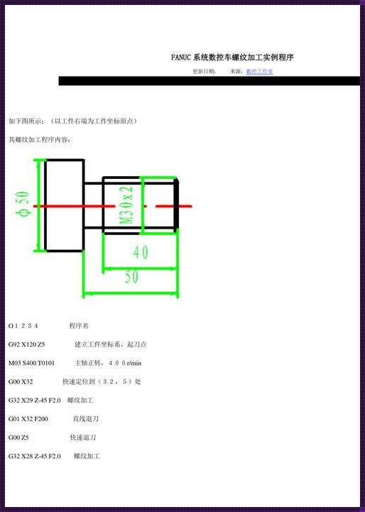 G92螺纹编程实例：深入解析与情感抒发