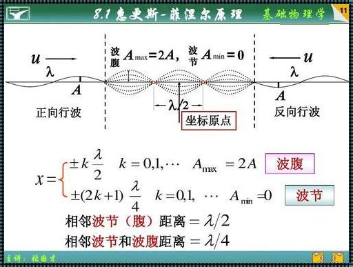 SWIR是什么波段：探索与解析