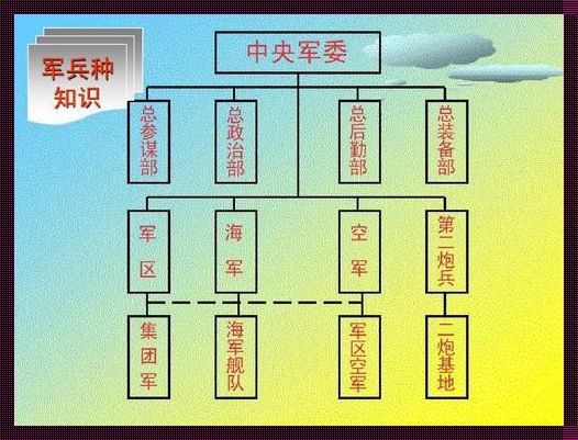 我国的国防类型是：铸剑为犁，守护和平