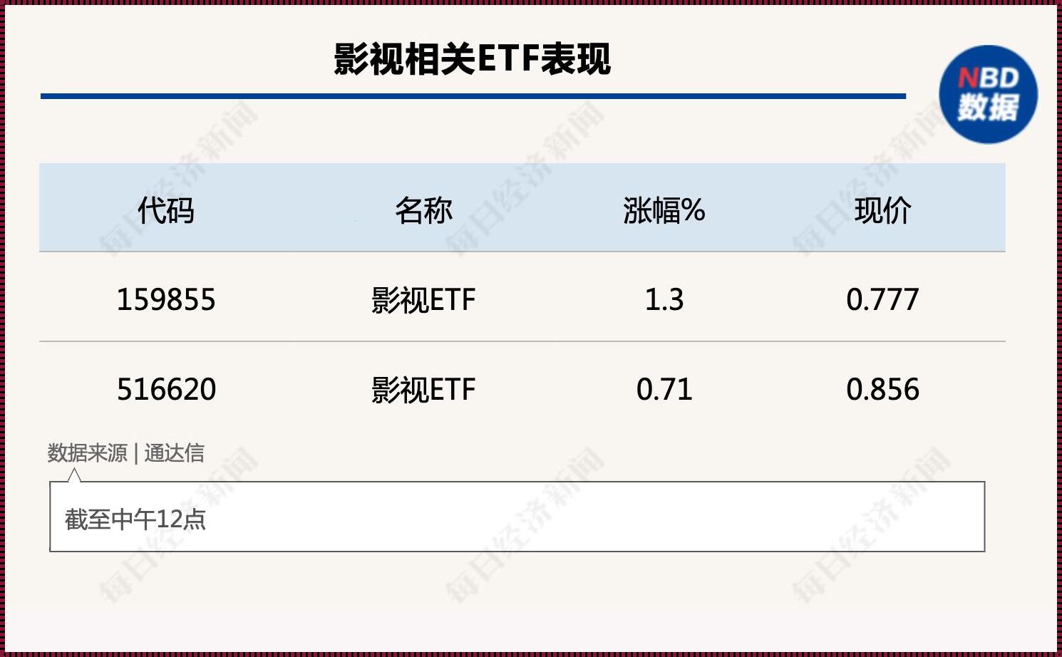 微信小程序开挂辅助作弊：惊现隐秘角落的危机