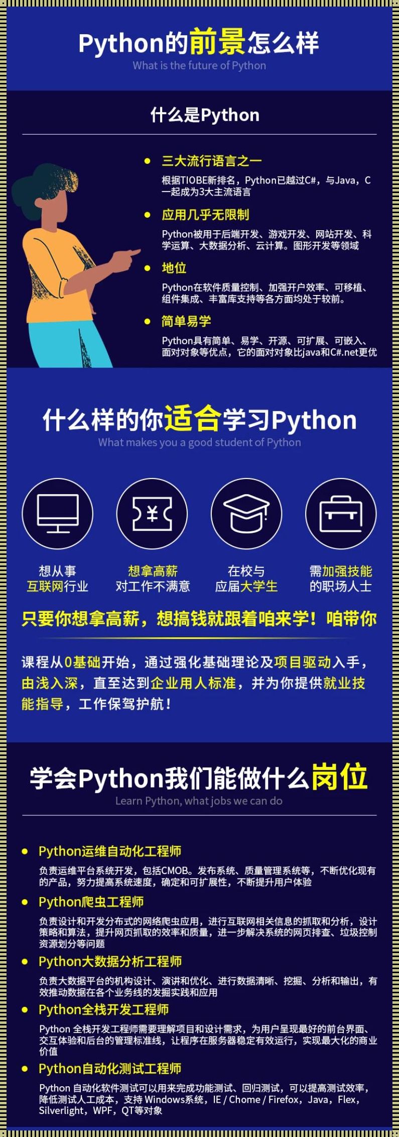 Python3ide官网：探索编程新境界