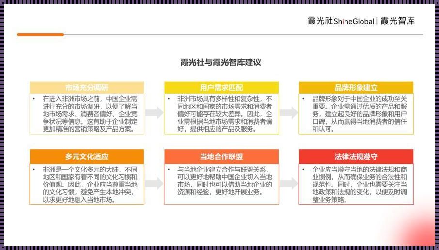 需求是企业创造出来的实例