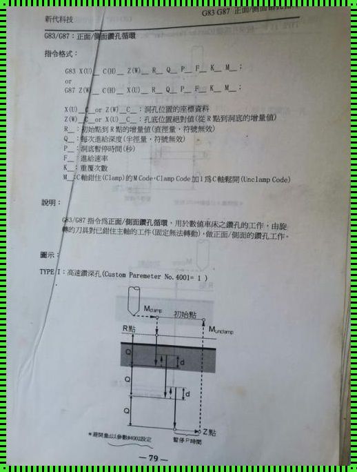 深入解析G83钻孔循环编程格式