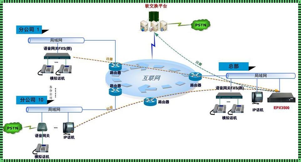 免费节点可以上外网：破解网络封锁的一道曙光