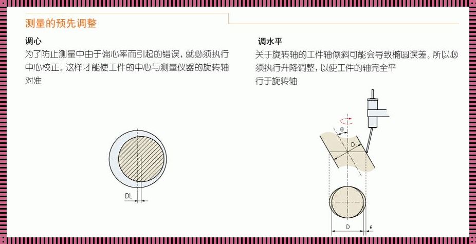 圆柱度测量方法图解：深入解析与探讨