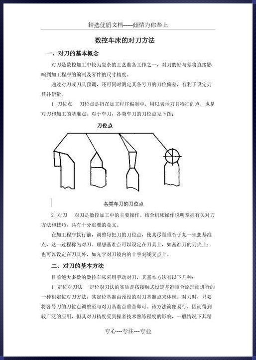 数控刀补怎么使用方法：深度解析与情感抒发