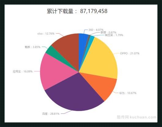 经济分析APP：开启你的智能理财之旅