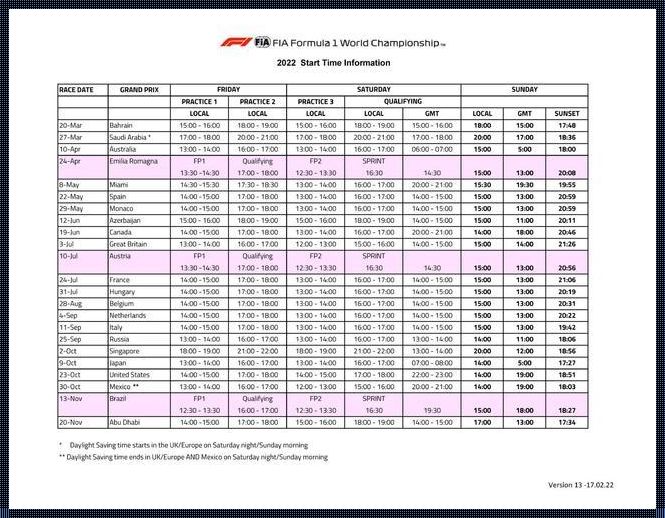 2022F1赛程表：速度与激情的盛宴