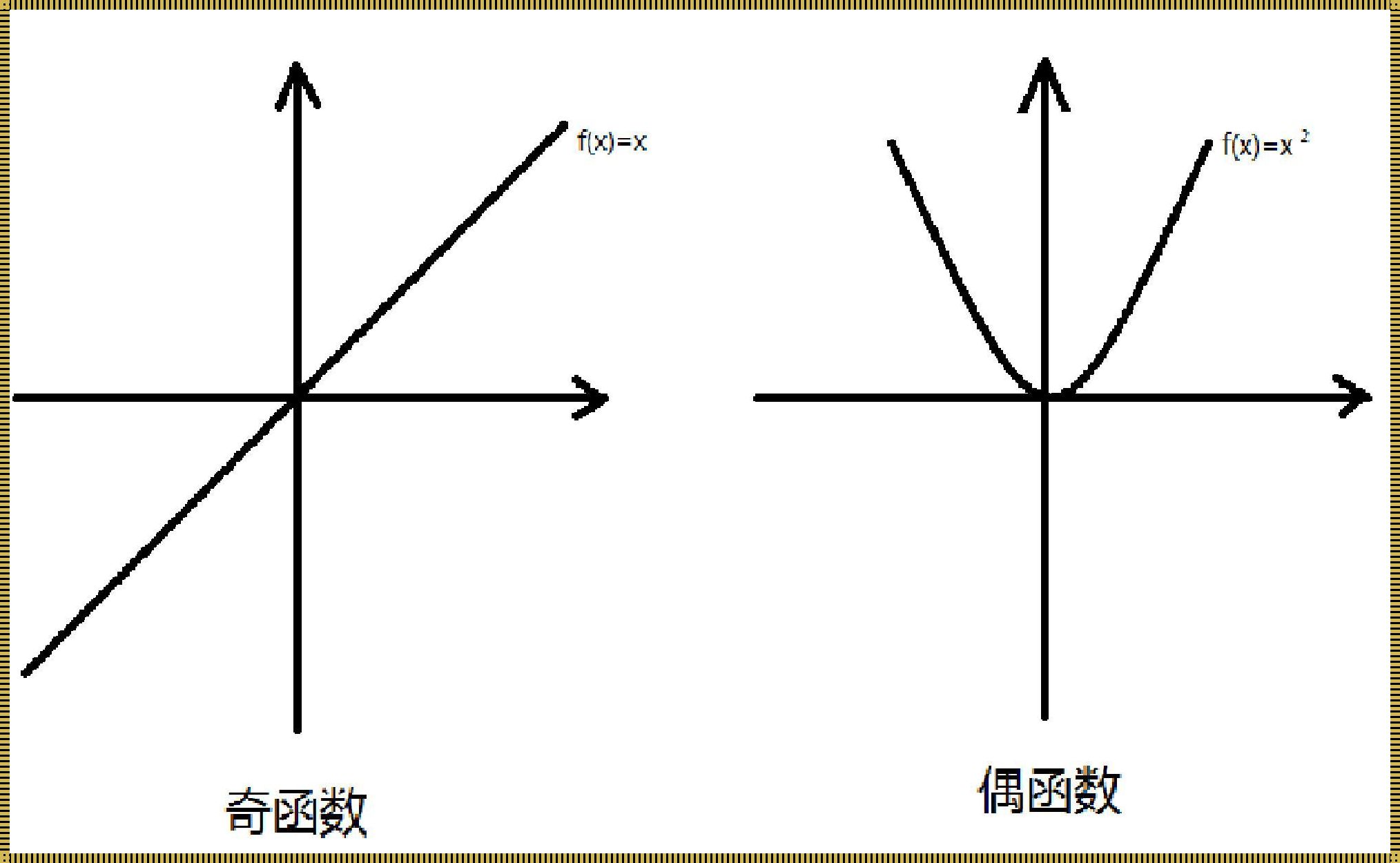 探讨resize函数在现代编程中的重要性与应用