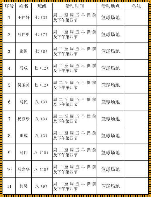 盘锦益胜男篮队员名单：实力与激情的完美结合