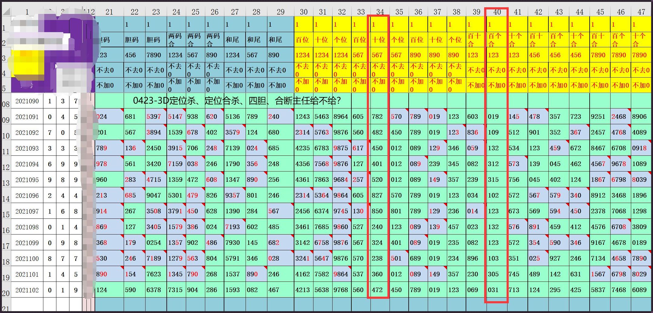 万能四码对照表双飞速查表：探索与应用