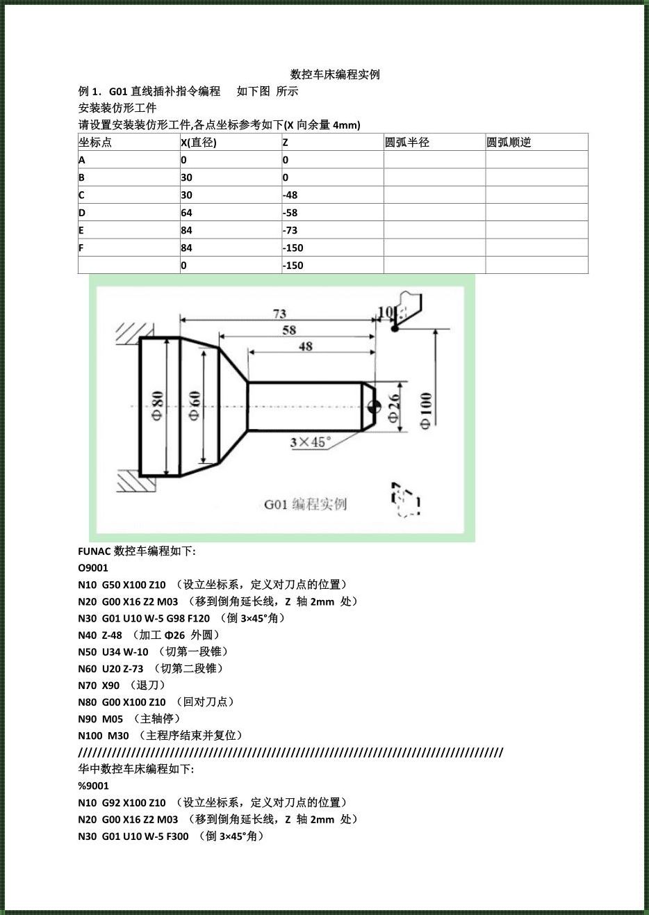 G74车锥度编程实例：探索与创新