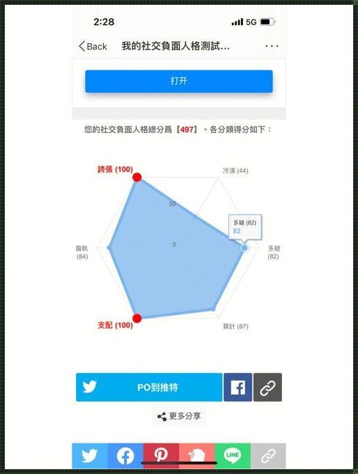 SUB型人格：深度解析与情感探讨