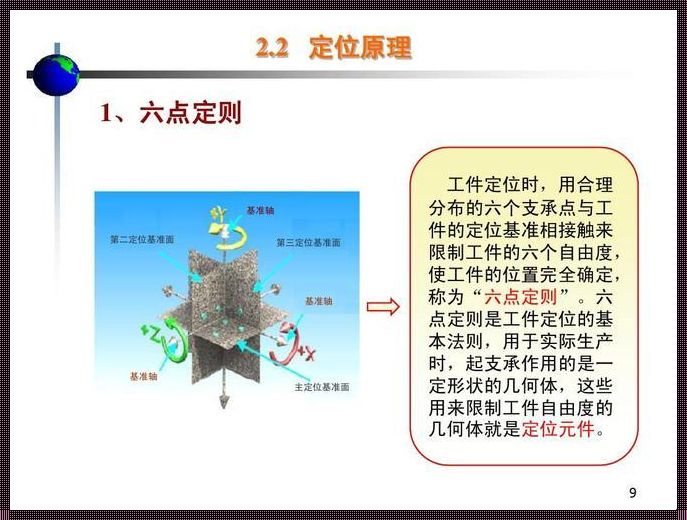 工件的六点定则：深入解析与探讨