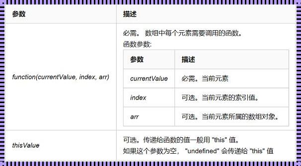 JavaScript的数据类型揭秘