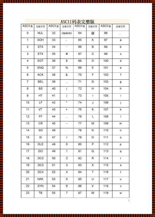 ASCII码二进制对照表：探索与解析