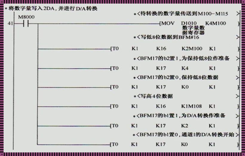 深入探讨sub和mul指令：新品上市的情感魅力