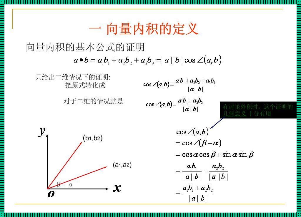 向量的内积是什么？