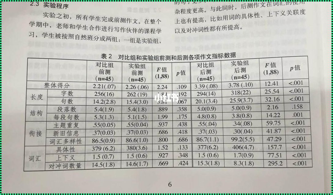 医学论文p值怎么算