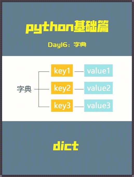 字典与Python的解密之旅