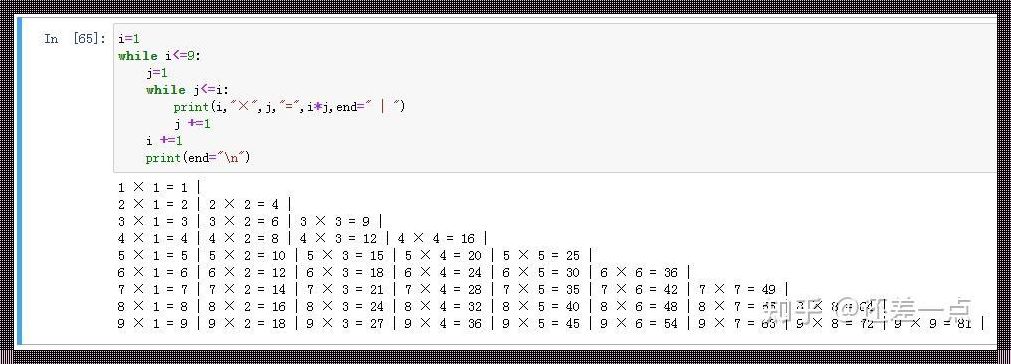 九九乘法口诀与Python编程：智慧与技术的融合